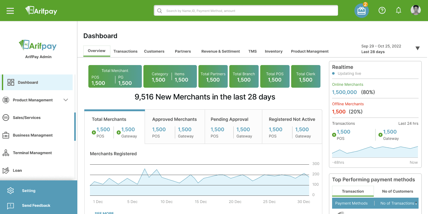 Arifpay Admin Dashboard